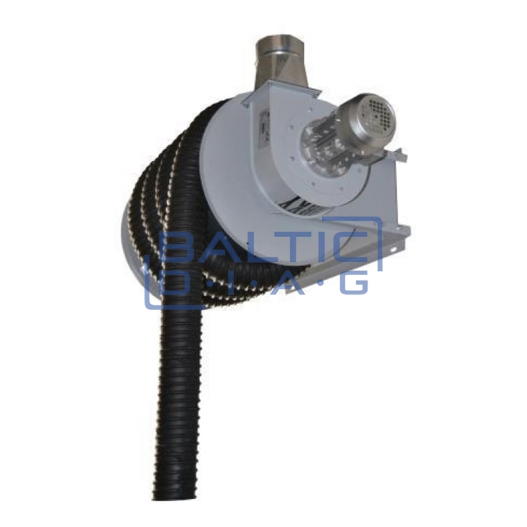 Mechanical gas hose reel with GMRF fan
