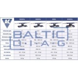 Rankinis hidraulinis ašies keltuvas AC Hydraulic SD26L 2,6t