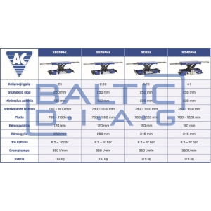 Ручной гидравлический домкрат AC Hydraulic SD26L