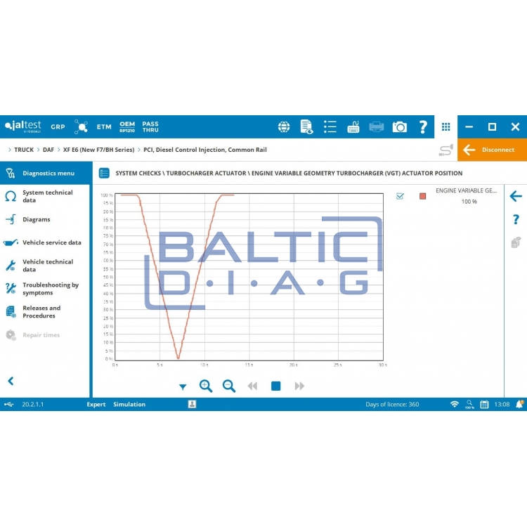 Универсальное диагностическое оборудование для грузовиков JalTest PC Link