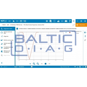 Универсальное диагностическое оборудование для грузовиков Jaltest PC Link