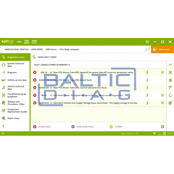 Универсальная диагностика сельскохозяйственной техники  Jaltest AGV Kit