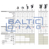 Indukcinis kaitintuvas GYS Powerduction 110LG