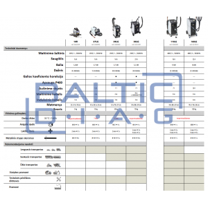 Индукционный нагреватель GYS Powerduction 110LG