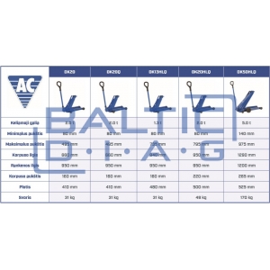 Hidraulinis domkratas su ratukais AC Hydraulic DK120Q