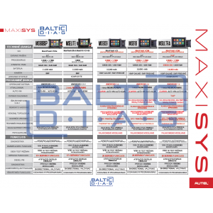 Professional diagnostic tool Autel MaxiSys MS919