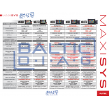 Профессиональное диагностическое оборудование Autel MaxiSys MS919