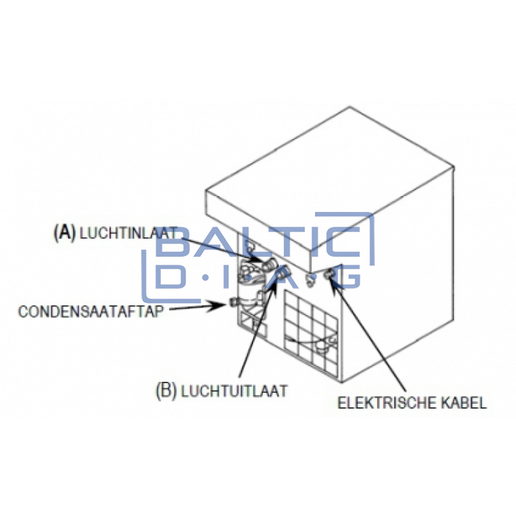 Dehumidifier 1000 L / min ZoinAir