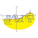 Elektroninis žibintu tikrinimo stendas Tecnolux Matrix 12799