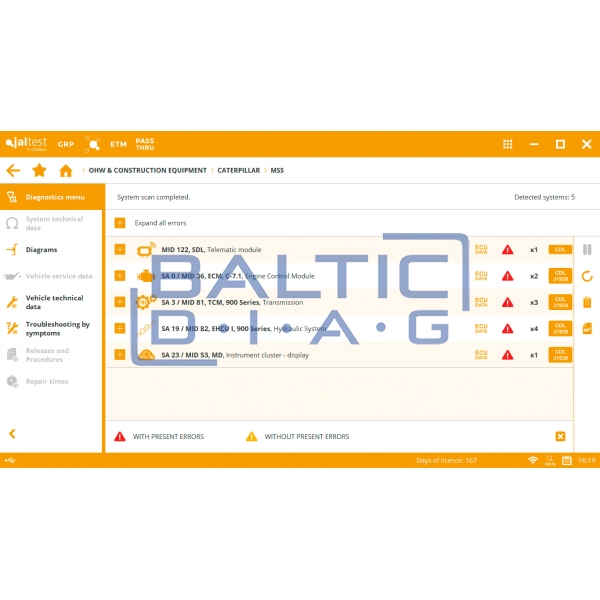 Universali statybinio transporto diagnostikos įranga Jaltest OHW Kit
