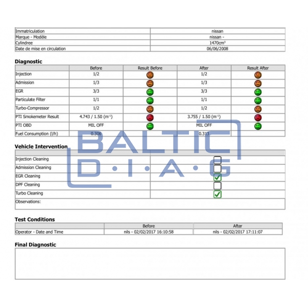 Exhaust test equipment with CAP3500 GO Workshop tablet