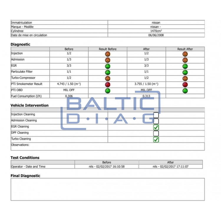 Išmetamųjų dujų tikrinimo įranga su planšete Capelec CAP3500 GO Workshop