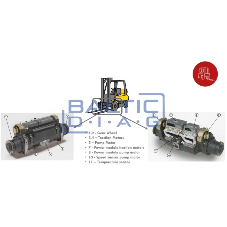 Universal lifting equipment diagnostic tool Jaltest MHE