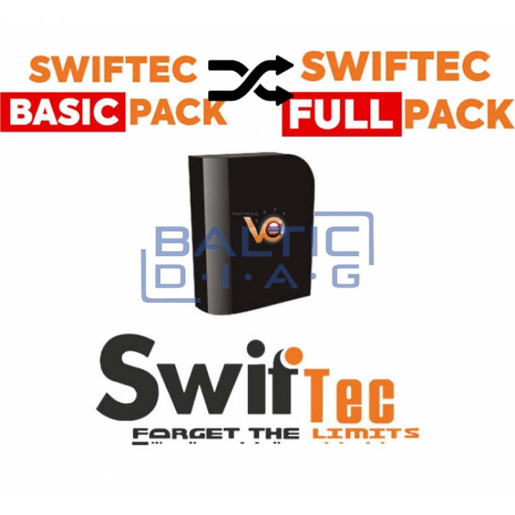 Программное обеспечение Swiftec Basic Pack для автомобильного программирования