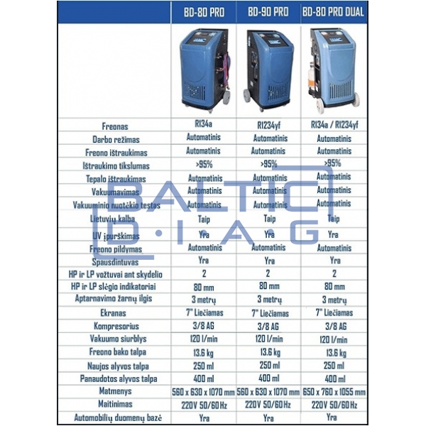 Automatic AC service station BD-90 PRO R1234yf