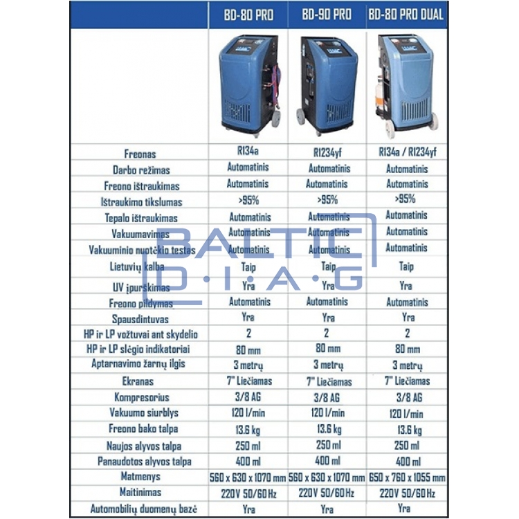 Automatic AC service station BD-90 PRO R1234yf