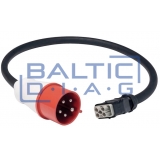 Electric car charging device GYS Super Pro Smart