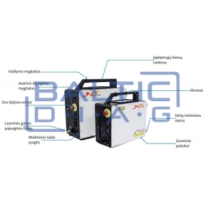 Портативное лазерное устройство для удаления ржавчины JNCT P-50W