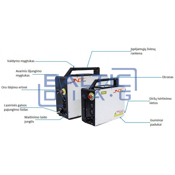 Портативное лазерное устройство для удаления ржавчины JNCT P-50W