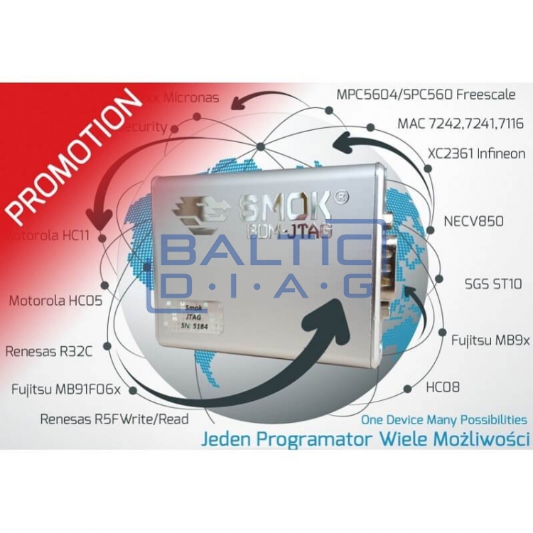 Full JGP1 license for Jtag device