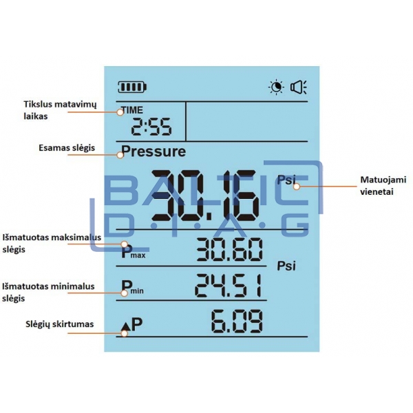 Прибор измерения давления масла в коробке передач Autool PT650