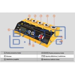 Стенд для проверки свечей зажигания Autool SPT360