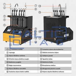 Autool CT500 GDI EFI FEI petrol injector testing and washing device