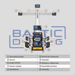 Automatinis ratų suvedimo stendas Autool XC508 3D Automatinis ratų suvedimo stendas Autool XC508 3D