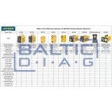 Генератор дыма Autool SDT206