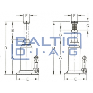Cylinder hydraulic jack CBJ20