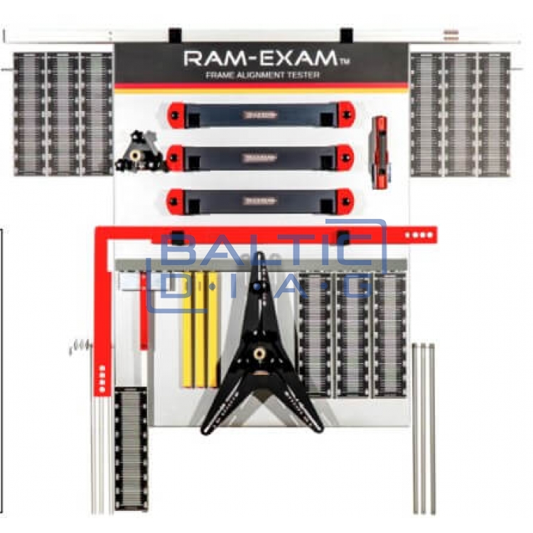 Kėbulų matavimo Sistema RAM-EXAM™ 890000-R