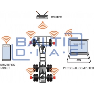 Truck alignment and body measurement equipment for trucks TRUCK-EXAM Hybrid™ 890000-H