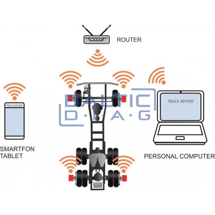 Truck alignment and body measurement equipment for trucks TRUCK-EXAM Hybrid™ 890000-H