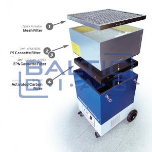 Fume extraction unit with replaceable filter MobilEco M1/1100 FRESHWELD