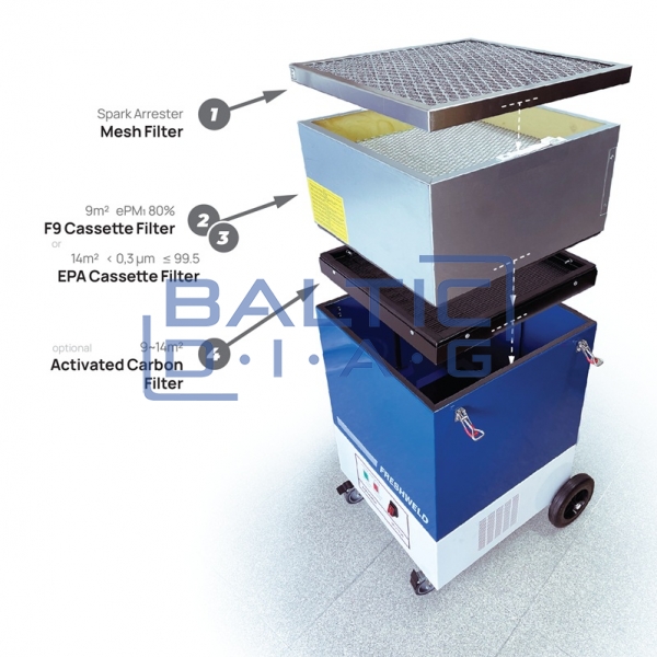 Fume extraction unit with replaceable filter MobilEco M1/1100 FRESHWELD