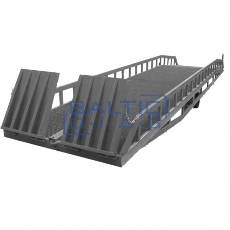 Mobile loading ramp