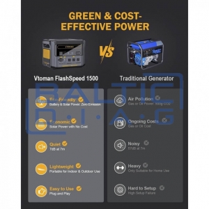 Портативная батарея с блоком управления FlashSpeed 1500 VTOMAN