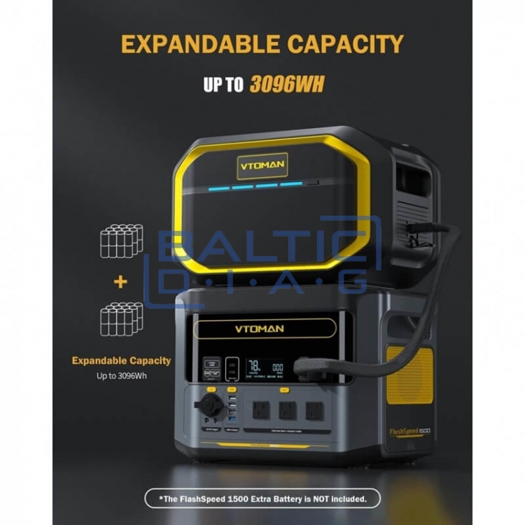 Portable battery with control module FlashSpeed 1500 VTOMAN