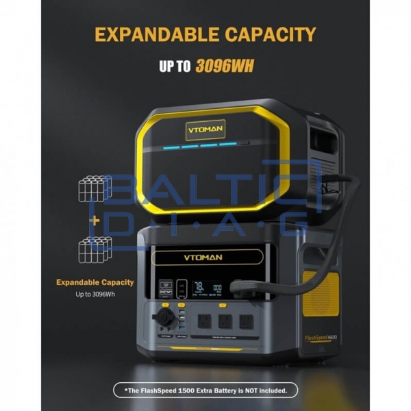 Портативная батарея с блоком управления FlashSpeed 1500 VTOMAN