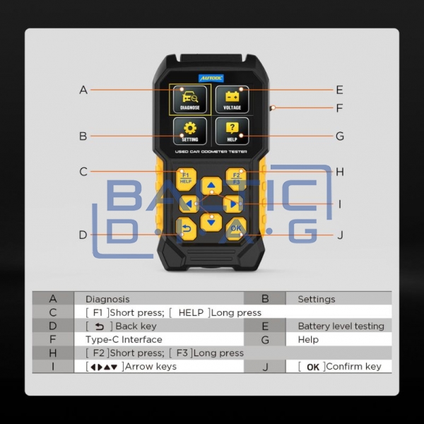 Odometer reader for used cars Autool CS310