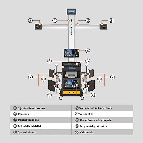 Автоматический стенд регулировки развал-схождения Autool XC508 3D