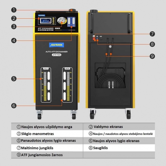 Automatic gearbox oil change station Autool ATF705