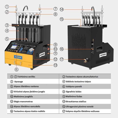 Устройство для проверки и промывки бензиновых форсунок Autool CT500 GDI EFI FEI