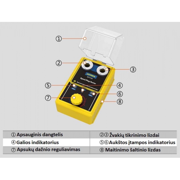Стенд для проверки свечей зажигания Autool SPT101
