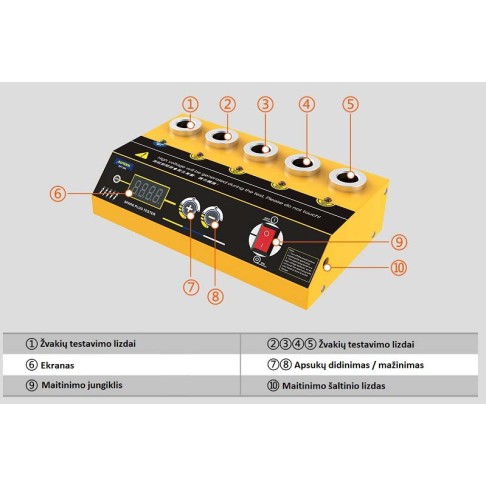 Uždegimo žvakių tikrinimo stendas, Autool SPT360