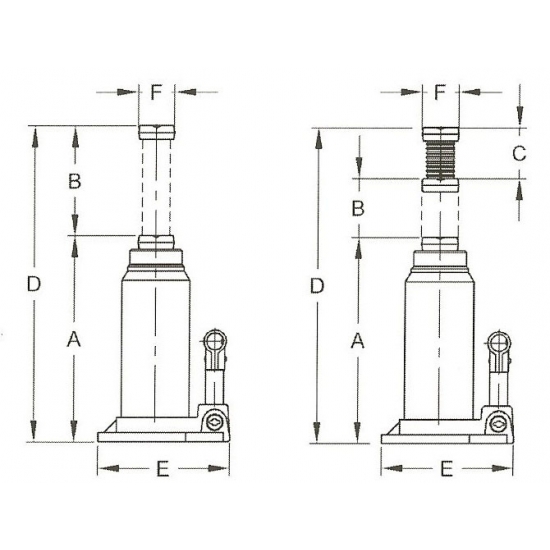 Cylinder hydraulic jack CBJ20