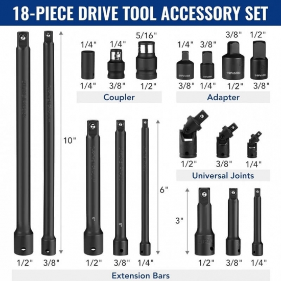 Smūginių prailgintojų ir adapterių rinkinys 1/4"+3/8"+1/2" 18 vnt.