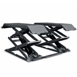 Scissor lifts