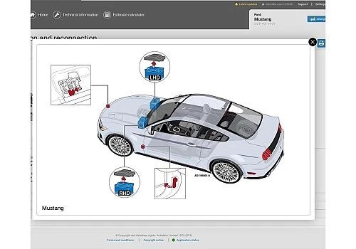 AUTODATA — техническая база данных, которая улучшит процессы автосервиса