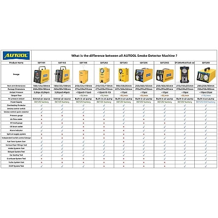 Генератор дыма Autool SDT206